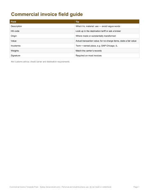 Preview of the first page of Field guide (PDF)